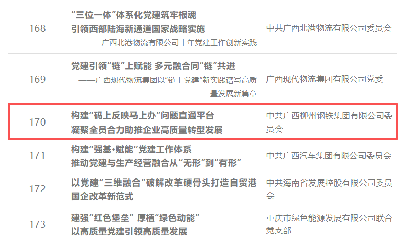“強根鑄魂 非凡十年”，柳鋼4個案例獲評國企黨建創(chuàng)新案例