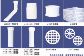 125-UPVC鐵路專用泄水管、管篦及預(yù)埋件配件系列