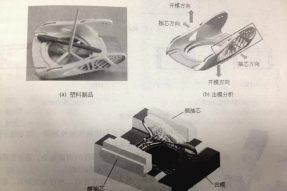注塑模具側(cè)向分型抽芯機(jī)構(gòu)是什么？